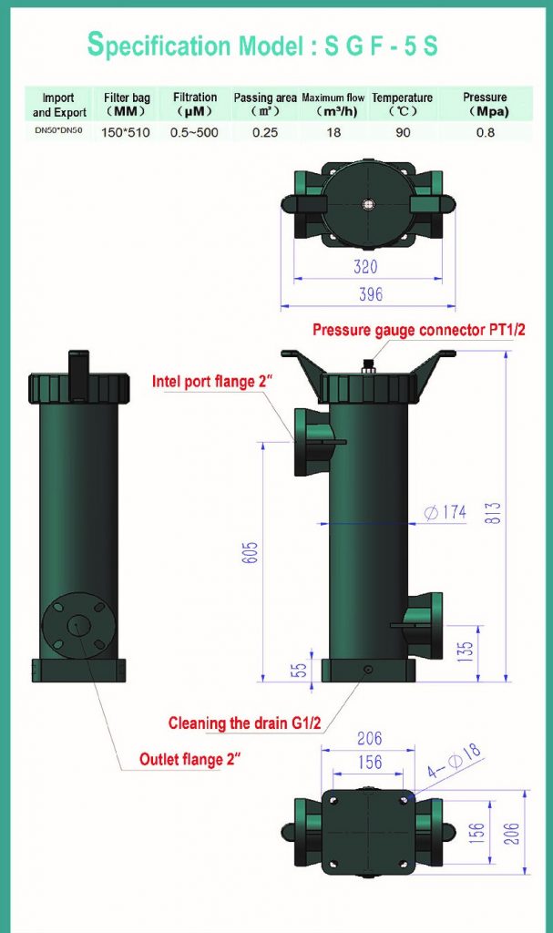 Specification Model : SGF-5S